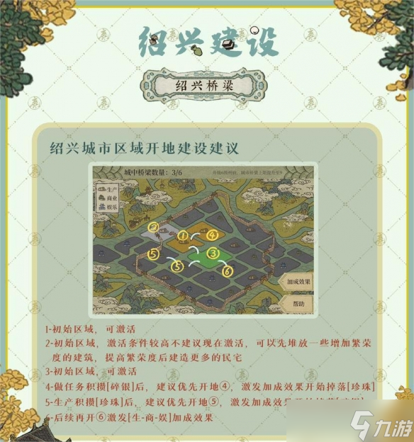 江南百景图绍兴府建设攻略