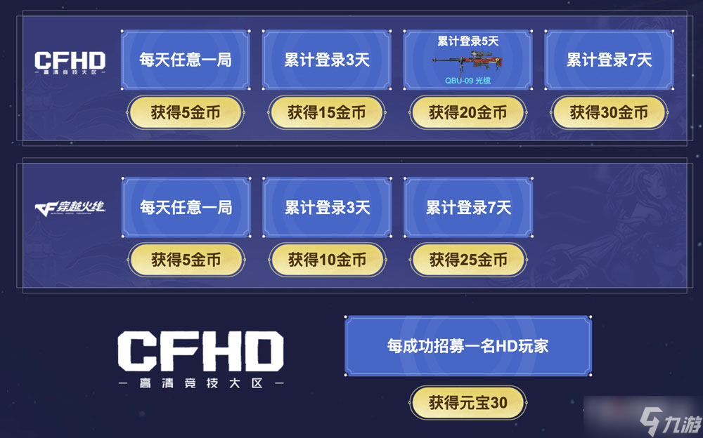 CF2022年11月特权网吧活动