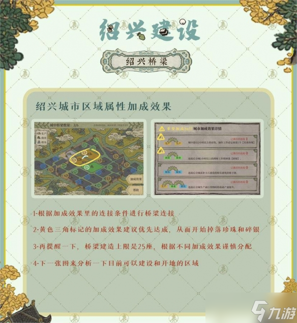 江南百景图绍兴府建设攻略