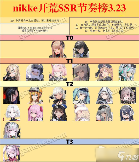 《nikke胜利女神》开荒SSR选哪个