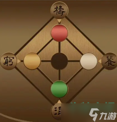 《戲法門》第六章此山中通關攻略