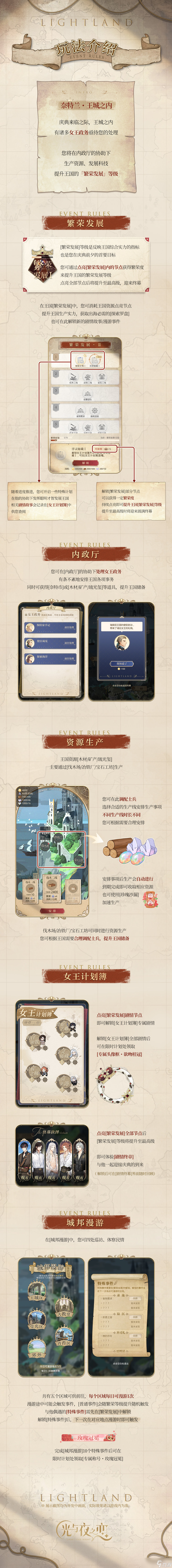 《光與夜之戀》奈特蘭之詩(shī)怎么玩
