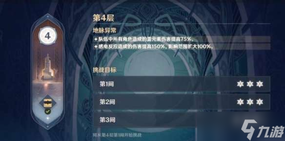 原神深渊第四层怎么打 原神深渊第四层通关攻略