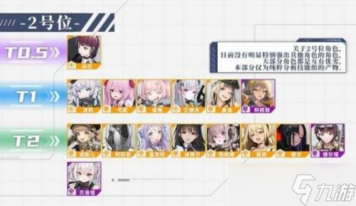 NIKKE胜利女神最新最强角色强度排行榜2022