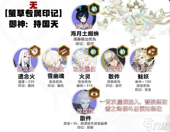 阴阳师六道之门萤草怎么玩