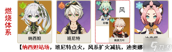 原神草神配队攻略