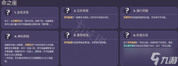 《原神》珐露珊技能怎么样？珐露珊技能介绍