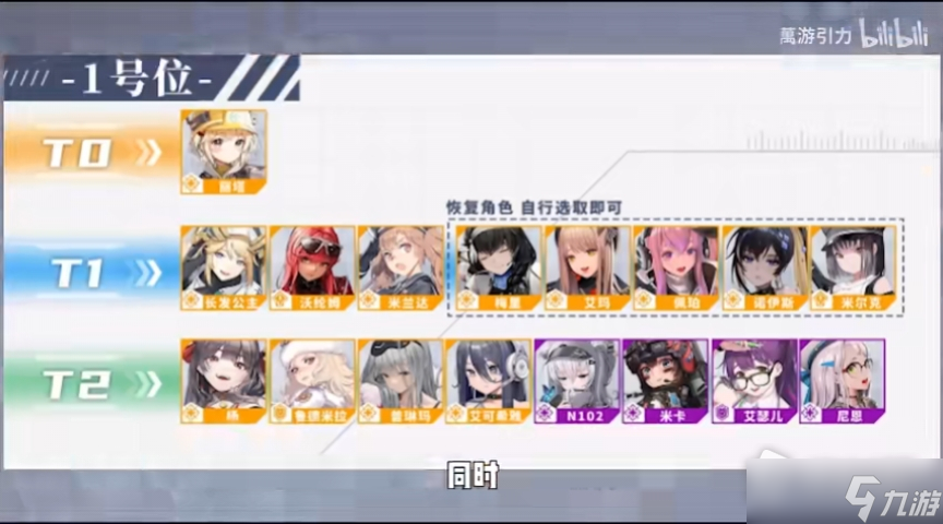 《NIKKE胜利女神》平民配队推荐