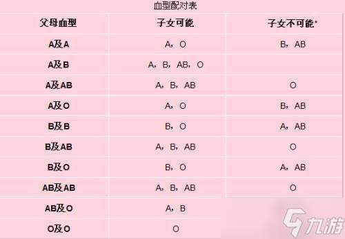 犯罪大師天紋纏真相、兇手、解析