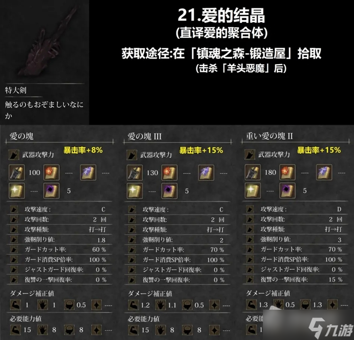 《魔女复仇之夜》1.06全武器收集攻略