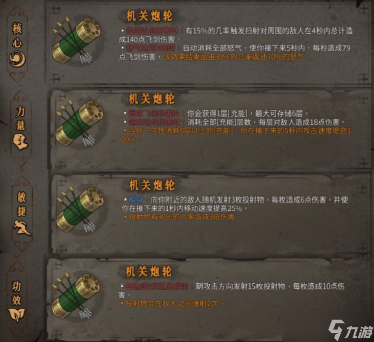 《暖雪》全橙色圣物图鉴&amp;效果一览