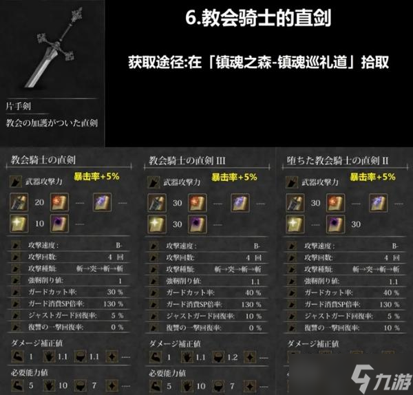 魔女复仇之夜全武器收集攻略 全武器强化前后数据详解