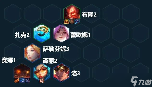 《云顶之弈手游》护卫赛娜阵容推荐