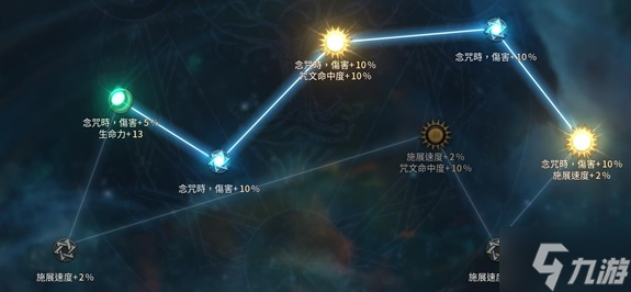 十三月最强流派及打法