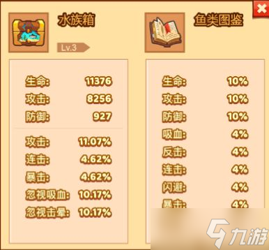 《疯狂骑士团》战力提升途径一览