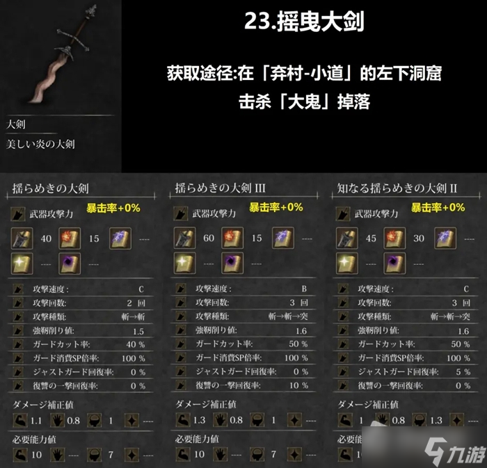 《魔女复仇之夜》1.06全武器收集攻略