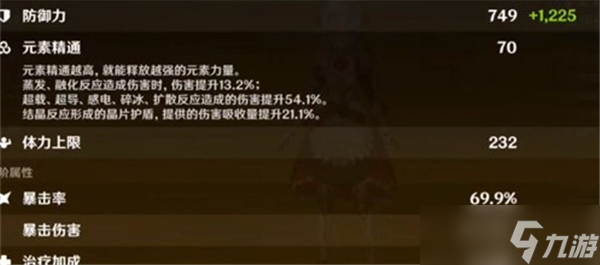 原神3.2诺艾尔什么样的面板算是毕业