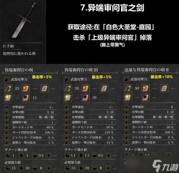 魔女复仇之夜全武器收集攻略 全武器强化前后数据详解