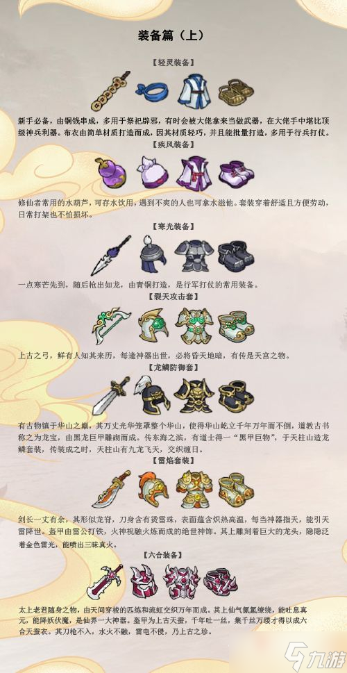 《封神讓我來》裝備一覽