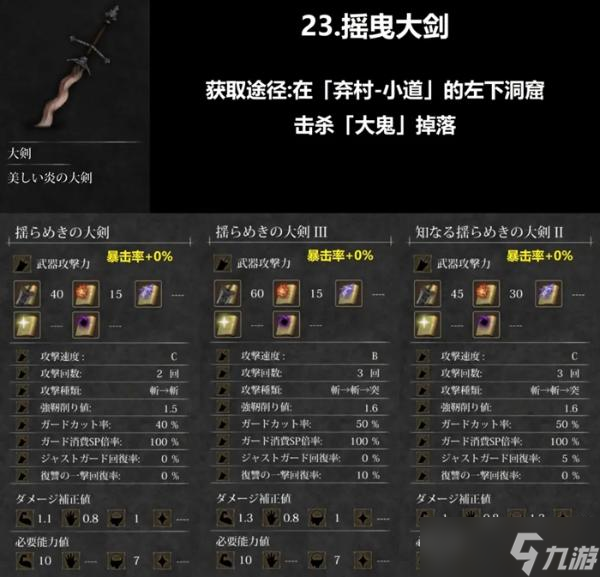 魔女复仇之夜全武器收集攻略 全武器强化前后数据详解