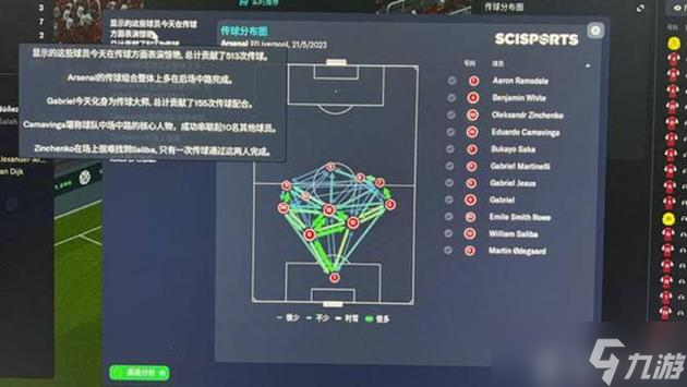 《足球經(jīng)理2023》 235戰(zhàn)術(shù)玩法詳解