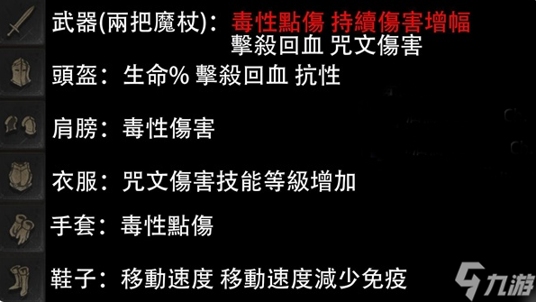 十三月最强流派及打法
