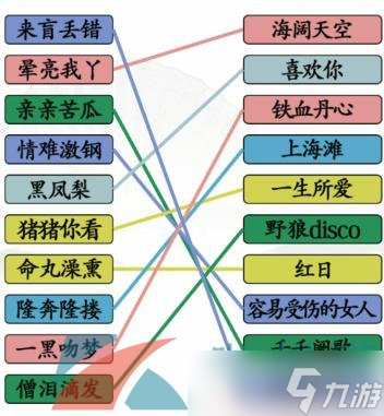 《漢字找茬王》連線粵語歌通關(guān)攻略