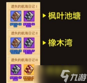 疯狂骑士团航海贸易攻略