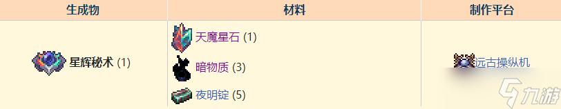 泰拉瑞亚灾厄最强饰品推荐 泰拉瑞亚灾厄最强饰品和合成表