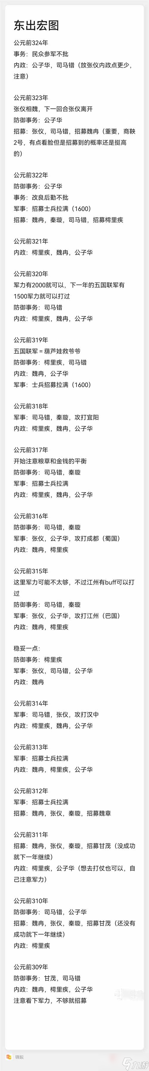 《忘川風(fēng)華錄》橫掃六合東出宏圖通關(guān)攻略