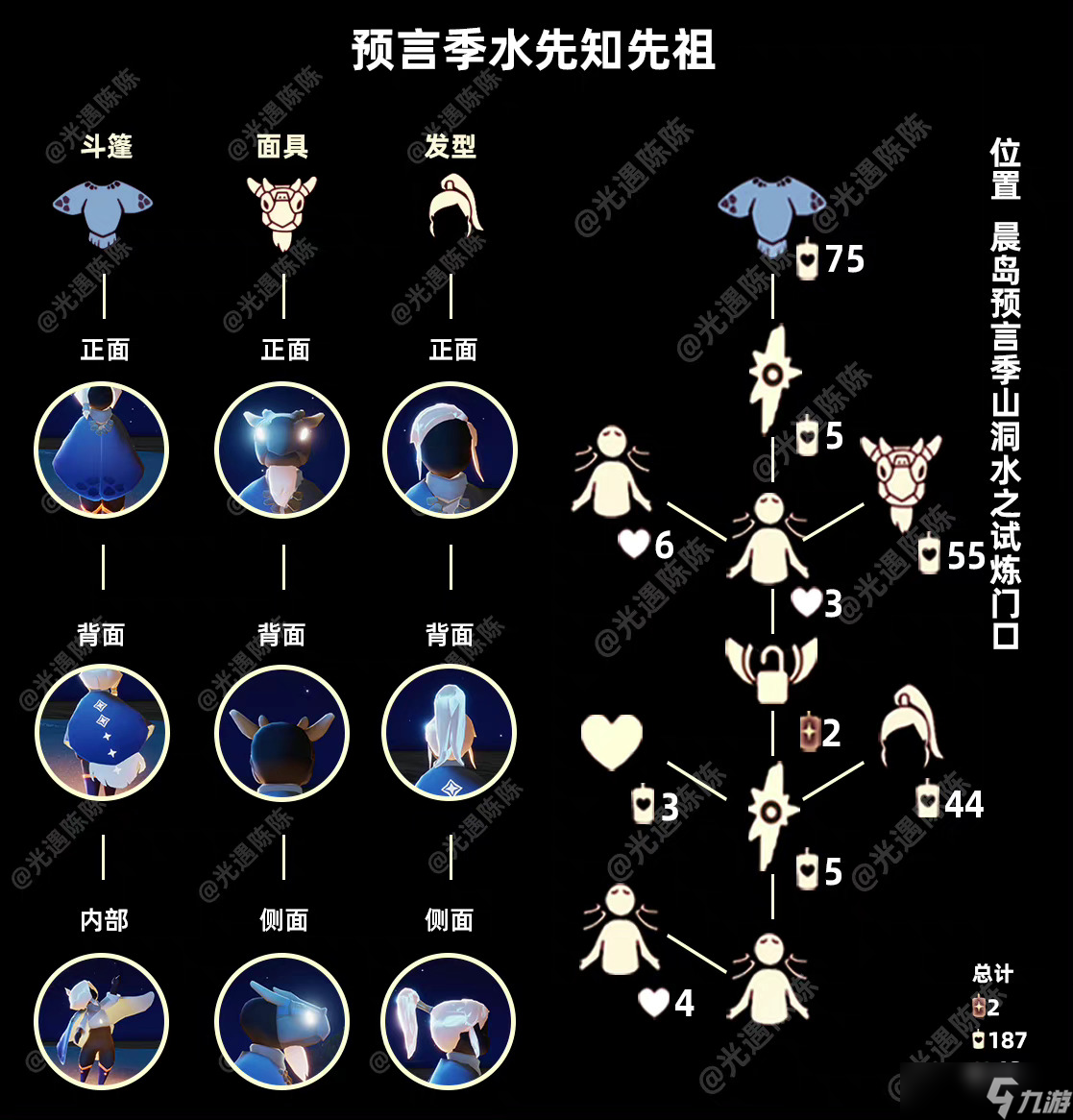 《光遇》11.10復(fù)刻預(yù)測