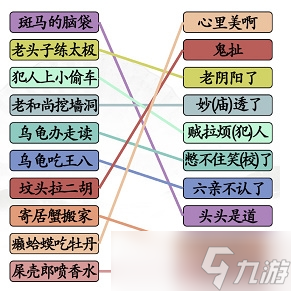 漢字找茬王搞怪歇后語怎么過 關(guān)卡攻略分享