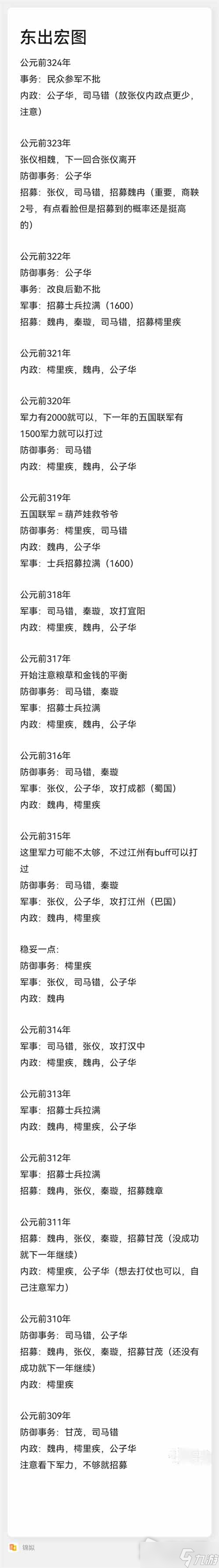 《忘川风华录》横扫六合东出宏图通关攻略