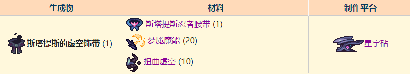泰拉瑞亚灾厄最强饰品推荐 泰拉瑞亚灾厄最强饰品和合成表
