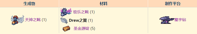 泰拉瑞亚灾厄最强饰品推荐-泰拉瑞亚灾厄最强饰品和合成表