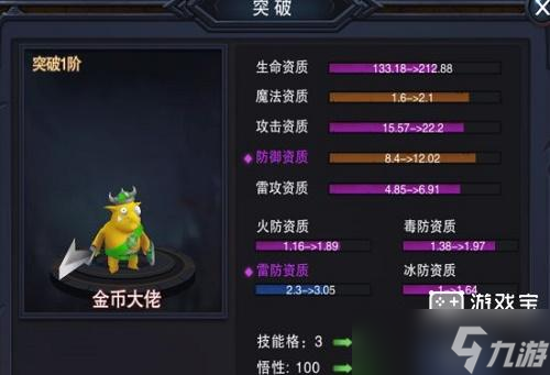 伽蓝城堡宠物推荐