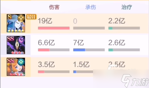 《召喚與合成2》第54-50怎么過？第54-50通關(guān)技巧分享