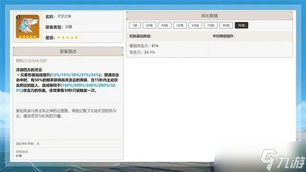 《原神》流浪者專武抽取建議