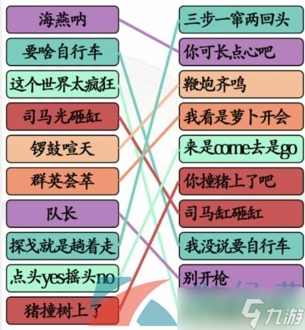 《漢字找茬王》連線小品經(jīng)典臺詞通關(guān)攻略