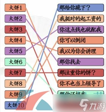 《汉字找茬王》拒绝画大饼通关攻略