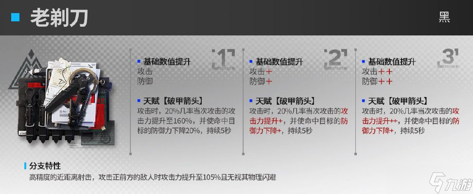 明日方舟黑哪个模组好 最强2个黑模组选择推荐