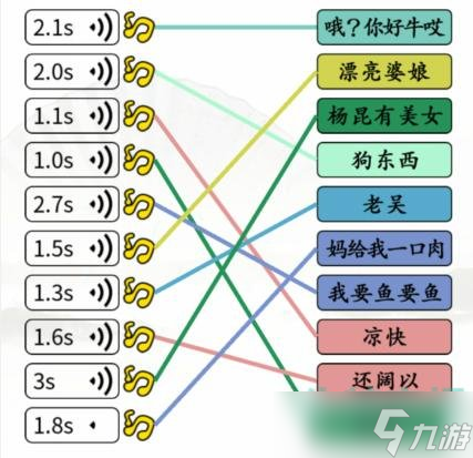 《汉字找茬王》猫咪说话通关攻略