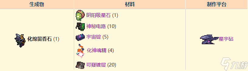 泰拉瑞亚灾厄最强饰品推荐 泰拉瑞亚灾厄最强饰品和合成表