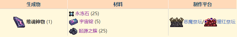 泰拉瑞亚灾厄最强饰品推荐 泰拉瑞亚灾厄最强饰品和合成表