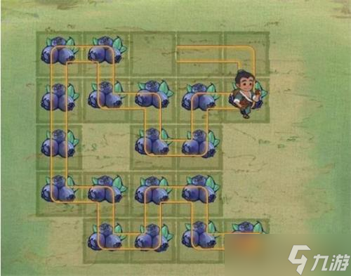 《叫我大掌柜》硕果累累通关攻略
