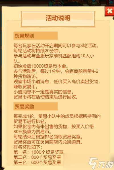 瘋狂騎士團(tuán)航海貿(mào)易商品購買推薦