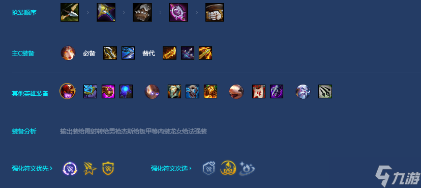 云顶之弈S7.5迅捷怒翼霞玩法运营攻略
