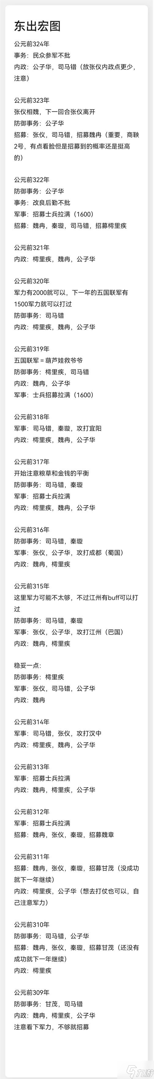 忘川风华录横扫六国攻略