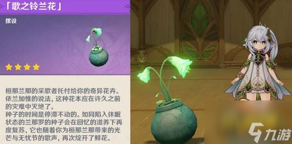 原神兰那罗的礼物怎么获得-兰那罗的礼物获取方法