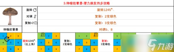 原神如何焕发蕈兽潜能-蕈兽潜能焕发大全